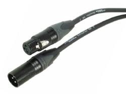 Contrik NMKS20-BL, Kabel, 