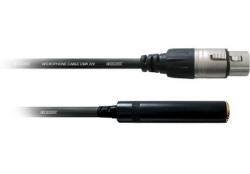 Cordial CFM 0.15 KF, Audio