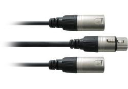 Cordial CFY 0.3FMM, Y-Kabe