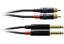 Cordial CFU 0.9 PC, Zwilli