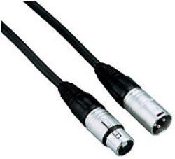 Contrik NMKS3-BL, Kabel, X