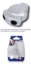Toslink-Verteiler 2-fach, Toslink-Verteiler 2-fach,