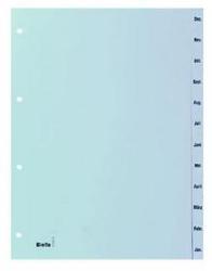 Biella RegisterVollformat 
